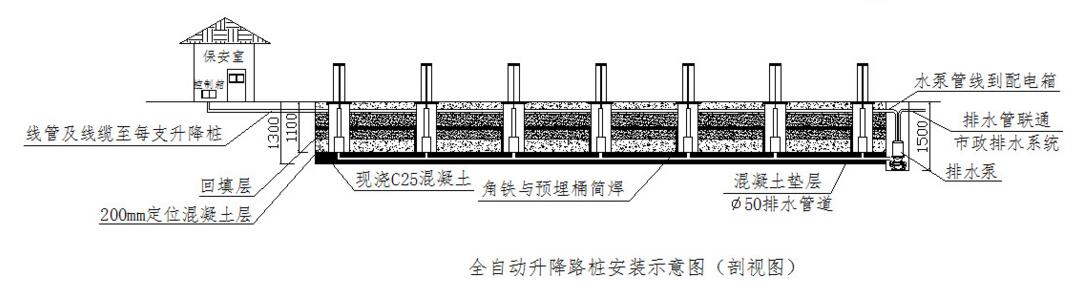 全自动升降柱